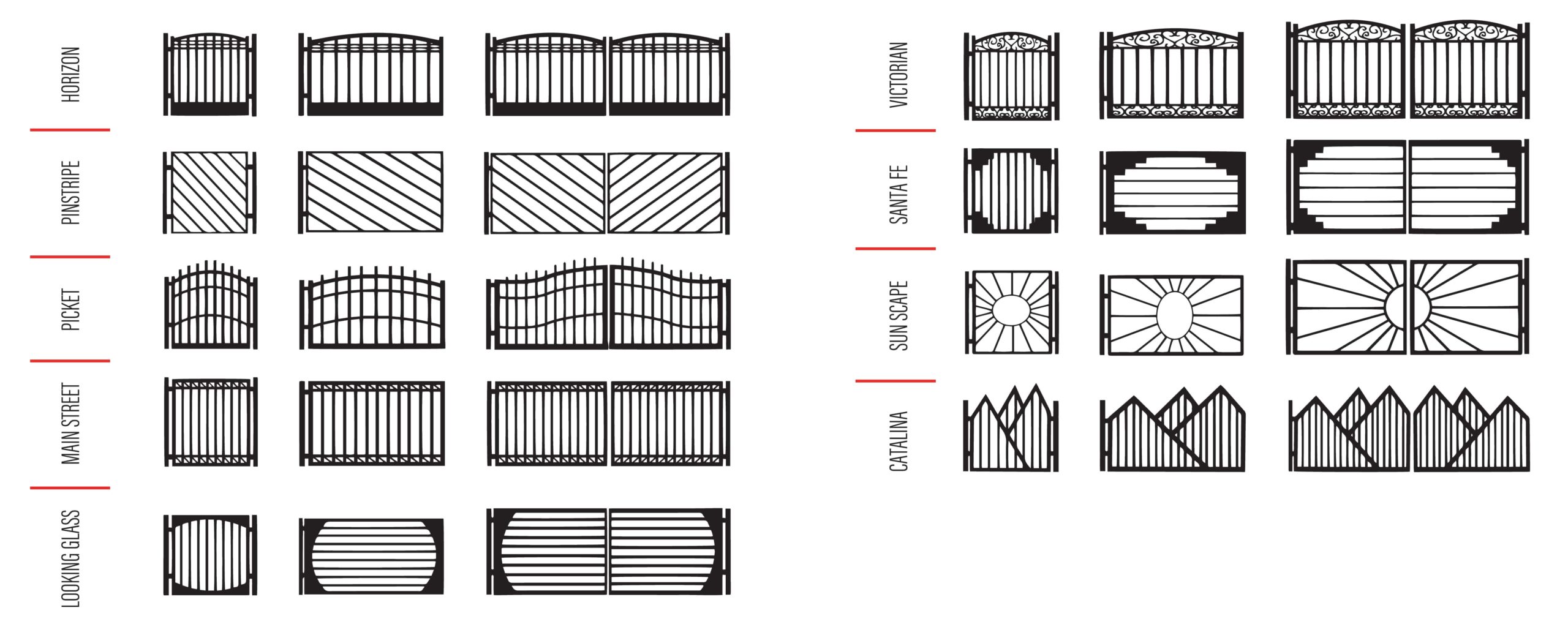 Gate Design Ideas in Chandler - Kaiser Garage Doors & Gates